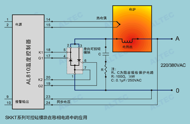 AL808系列溫度控制器典型應用