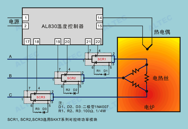 AL808系列溫度控制器典型應用 diagram