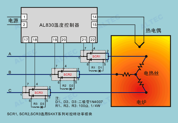 AL808系列溫度控制器典型應用 diagram