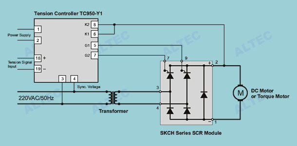 TC950-Y1 and SKCH wiring