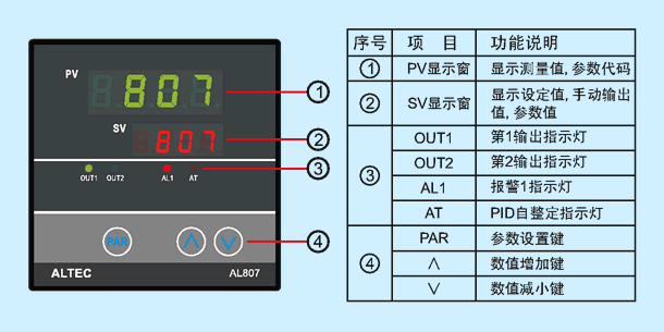 AL807 technical diagram