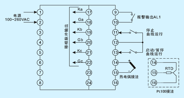 AL830 端子接線圖