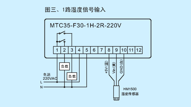 MTC35 technical diagram