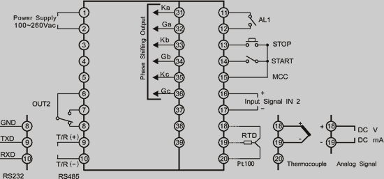 PC900 expanded output wiring example