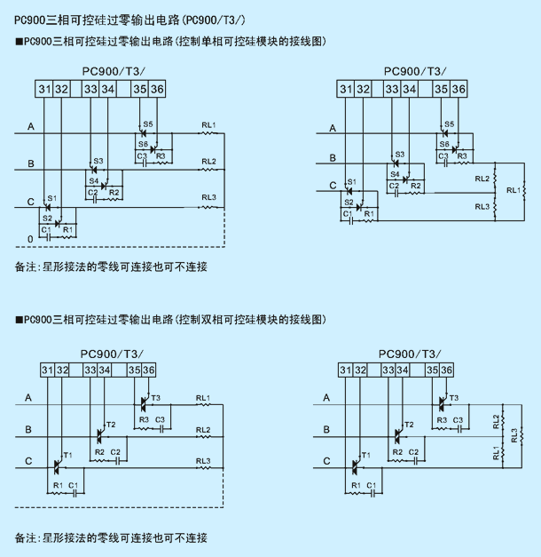 PC900 technical diagram