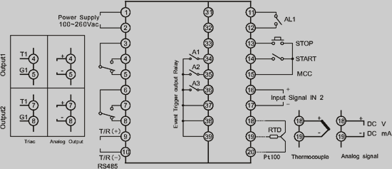 PC900 basic electrical connection