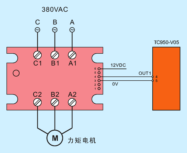 TC950-V05 控制三相力矩電機接線