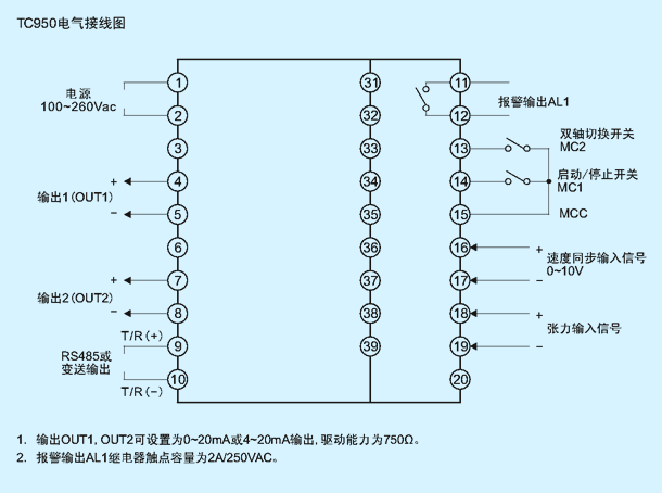 TC950 標準接線