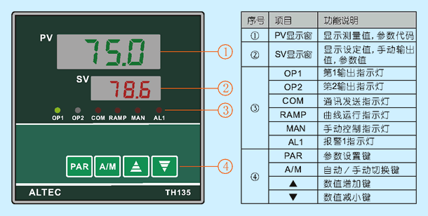 TH135 technical diagram