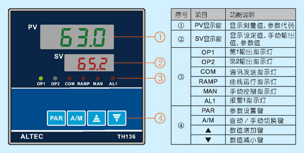 TH136 technical diagram
